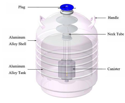 航空アルミニウム液体窒素低温学タンク、液体窒素の貯蔵容器